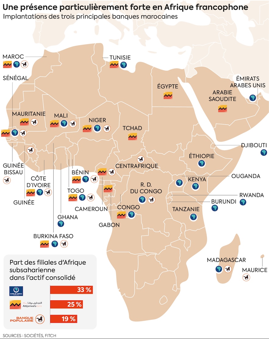 Une présence particulièrement forte en Afrique francophone